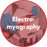 Electomiografia